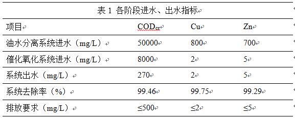 韶关塑料检查井 检查井 塑料检